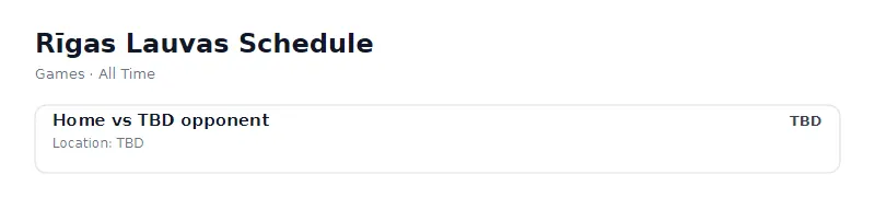 Test listing for upload debug
